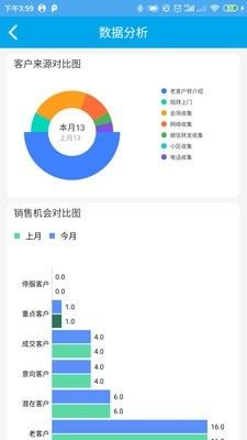 智云客软件截图3