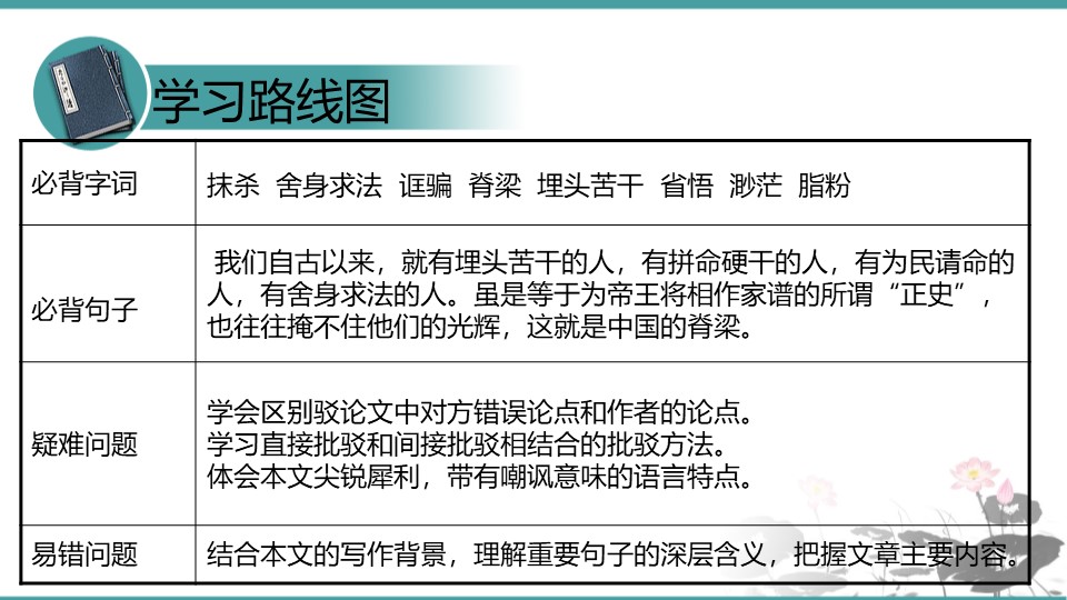 《中国人失掉自信力了吗》PPT优质课件下载