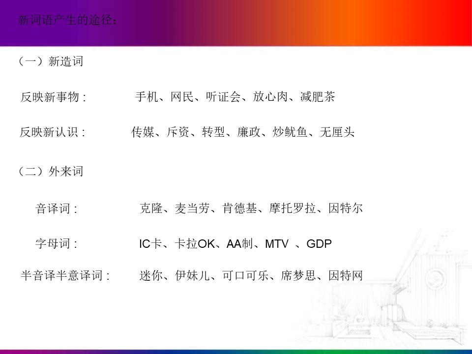 《新词新语与流行文化》PPT课件下载