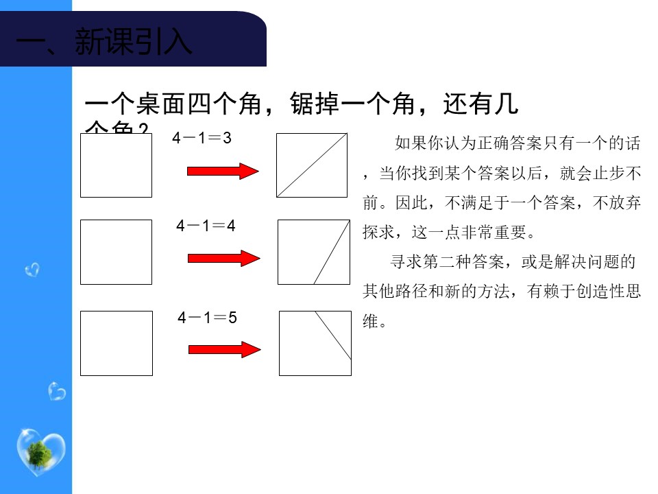 《谈创造性思维》PPT下载下载