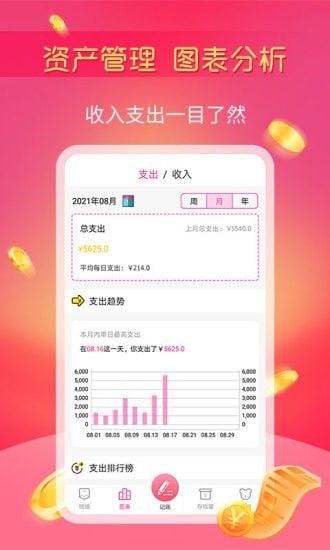 小鱼记账软件截图1