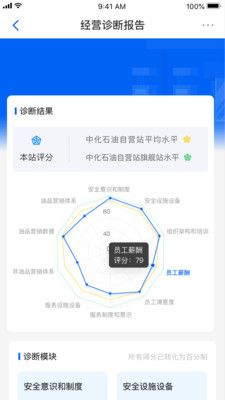 中化油达人软件截图2