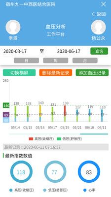 九一健康咨询软件截图2