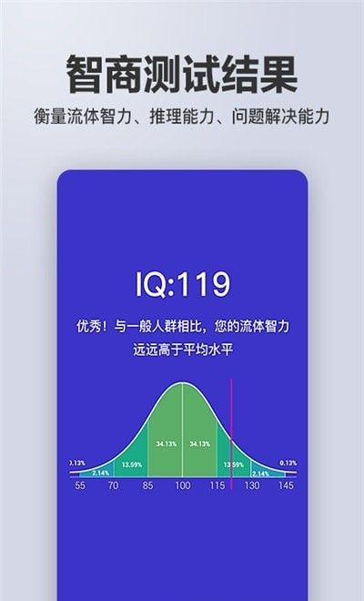 智商智力测试软件截图1