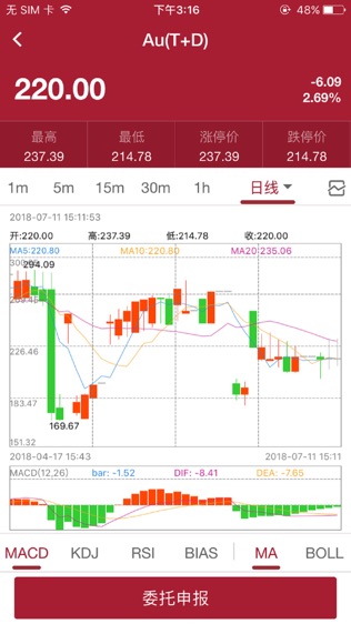 中行金交所代理软件截图1