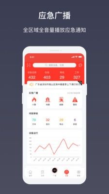 AI云广播软件截图2