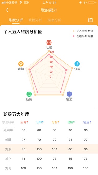 悦读家园软件截图2