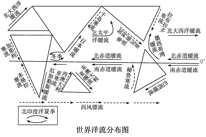 洋流图高清版大图片下载