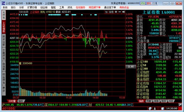 东吴证券专业版网上交易软件下载