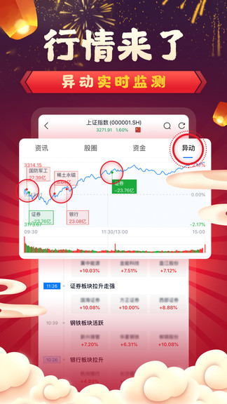 新浪会选股软件软件截图1