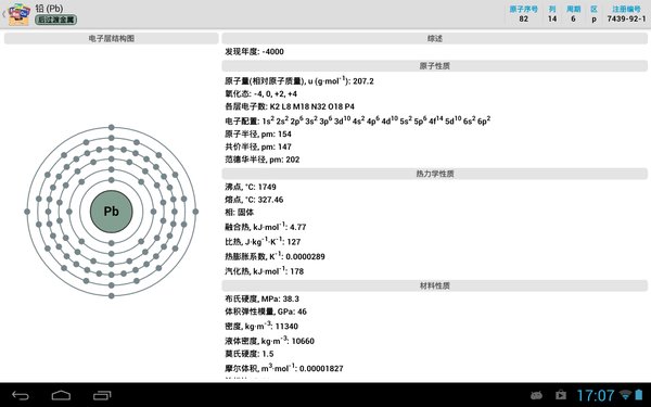 元素周期表旧版软件截图0