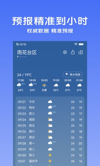 vivo天气预报