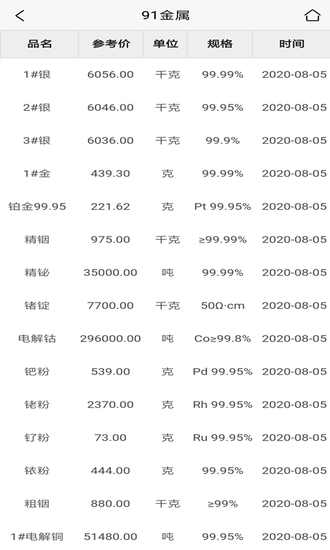 91金属软件截图2