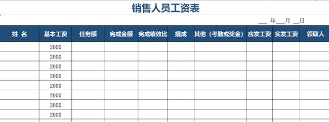 2024年员工工资表格模板下载