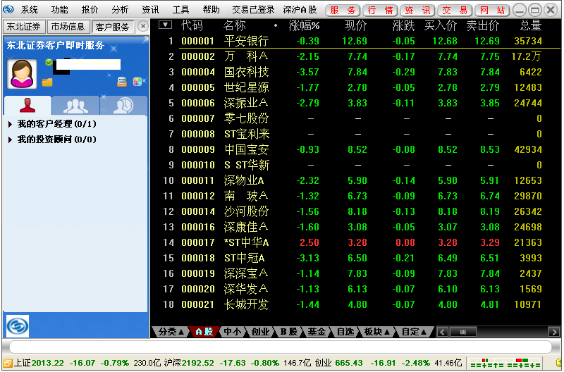 东北证券通达信下载