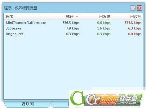 网络流量监控(DU Meter)下载