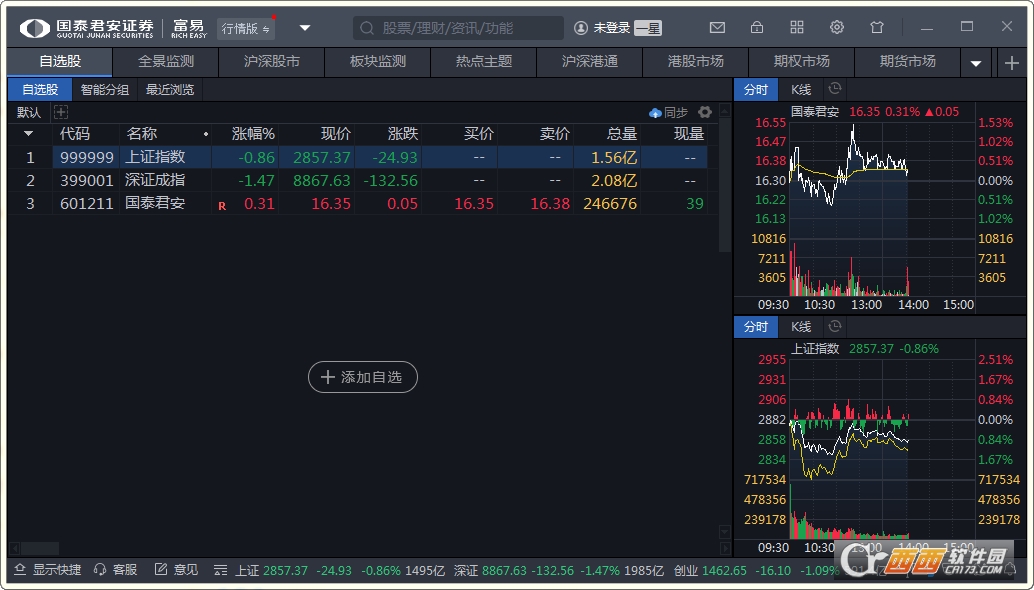 国泰君安证券富易下载