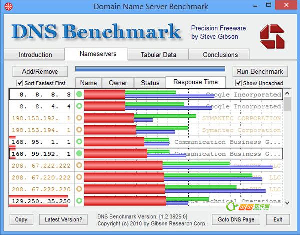 找到速度最快的DNS(DNSBench)下载