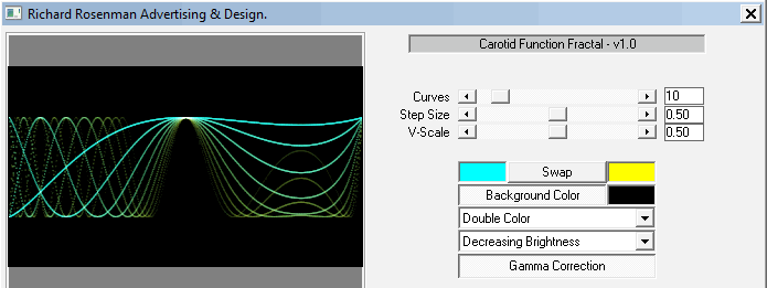 Carotid Function Fractal曲线函数分形插件下载