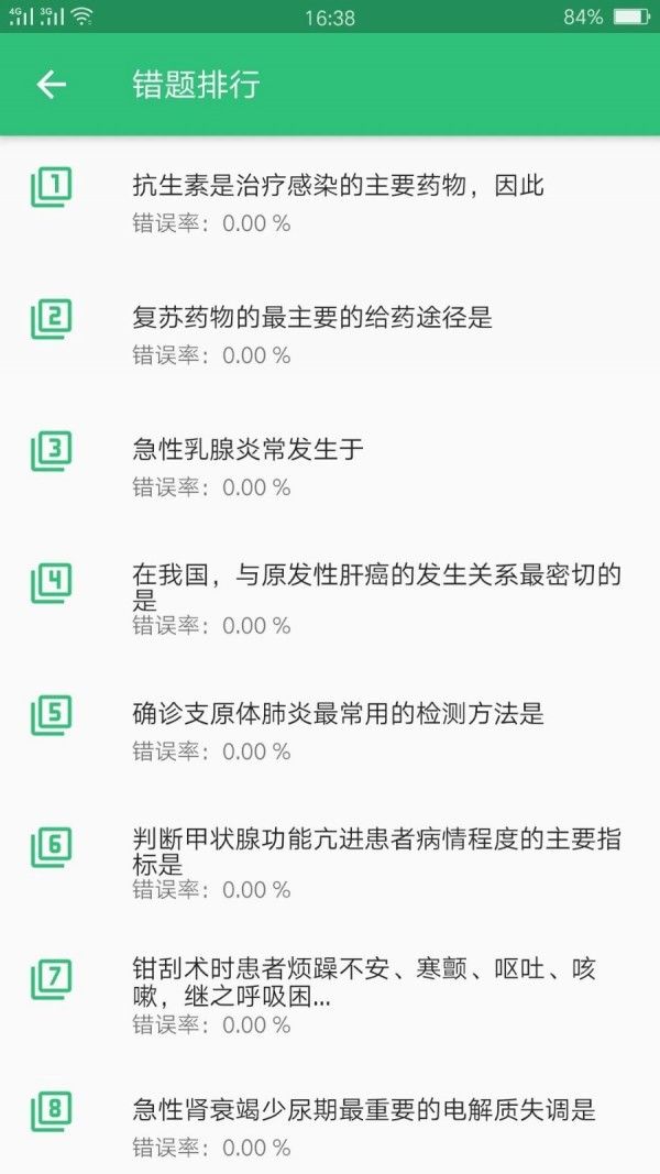 主管护师社区护理学软件截图1