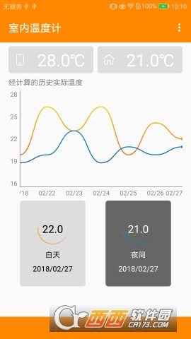 室内温度计软件截图0