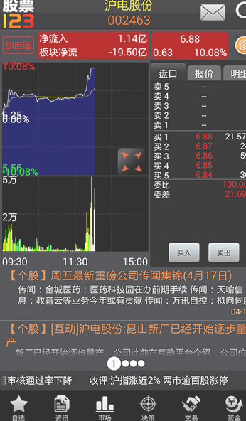 股票123手机版软件截图3