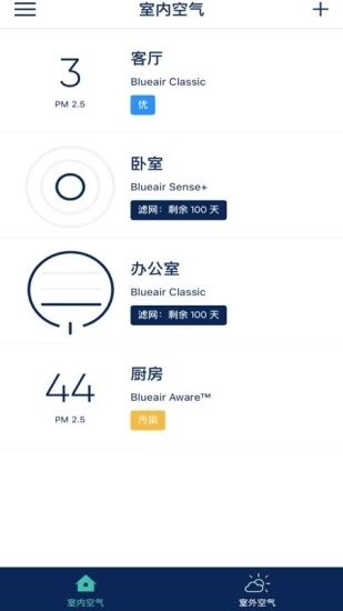 Blueair空气净化器软件截图0