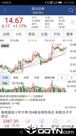 国元点金智富手机版