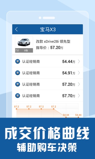 买车宝软件截图2