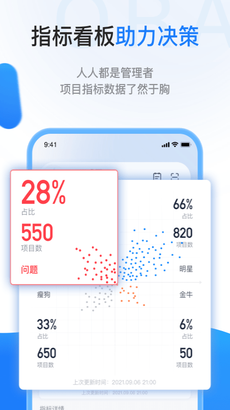 一应欧拉软件截图1