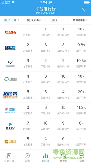 贝多多理财软件截图0