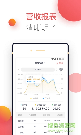 企鹅服务最新版软件截图1