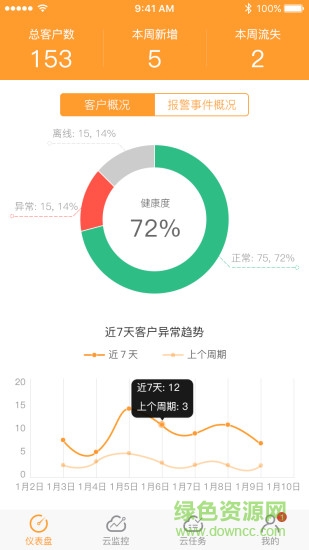 维护云客户端软件截图2