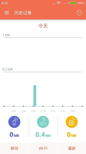流量管家手机版软件截图2