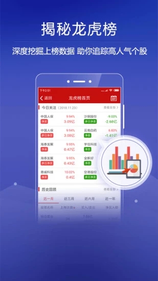 钱龙软件截图1