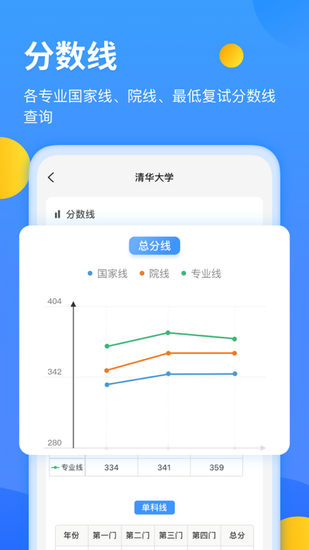 研小白软件截图1