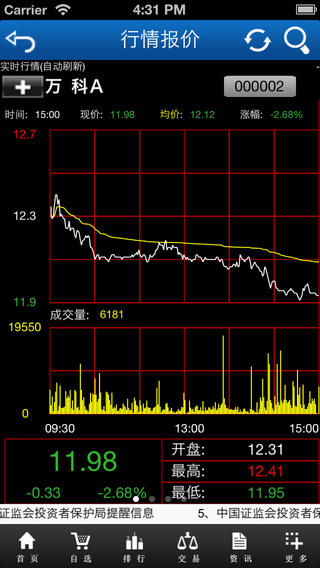 国都证券软件截图0