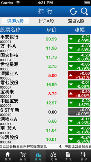 国都证券软件截图2