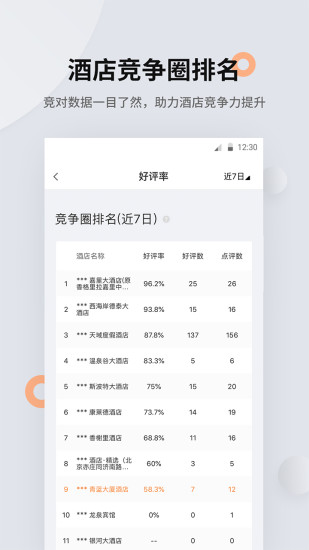 掌上慧评软件截图2