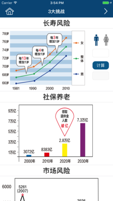 退休规划师软件截图0