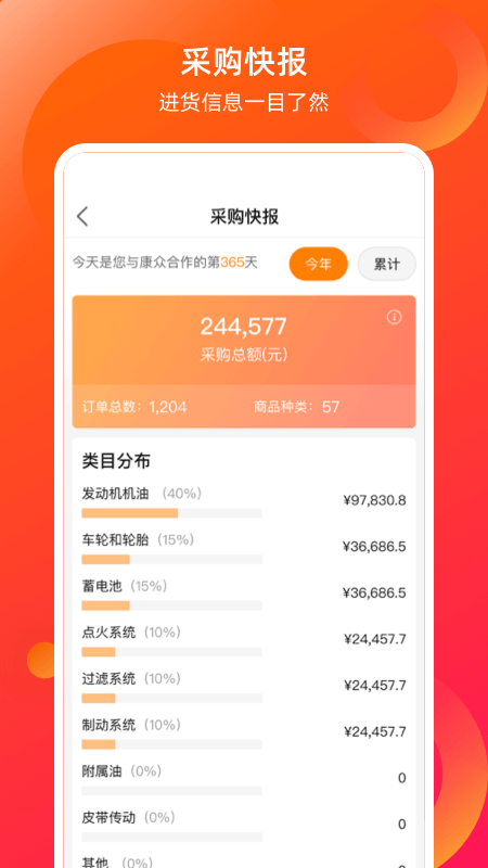 康众汽配软件截图1