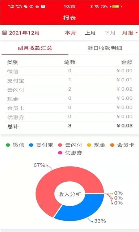 惠米米plus软件截图2