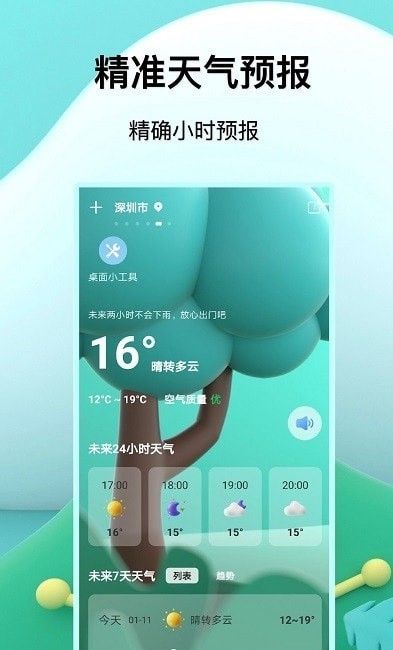 福报天气