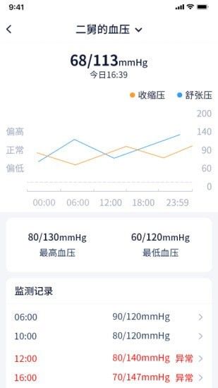 智慧养老监测预警软件截图2