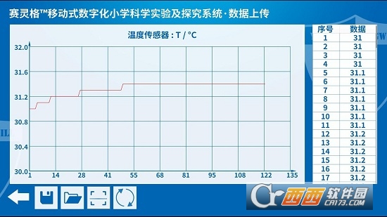 赛灵格小学软件截图3