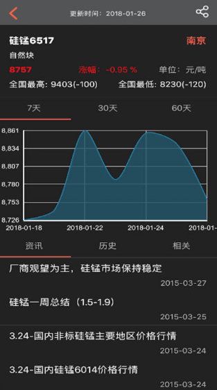 铁合金现货网软件截图2