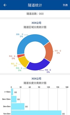 隧道监控软件截图0