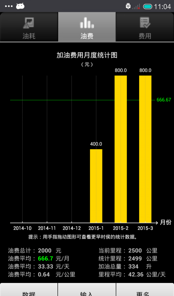 汽车油耗软件截图1
