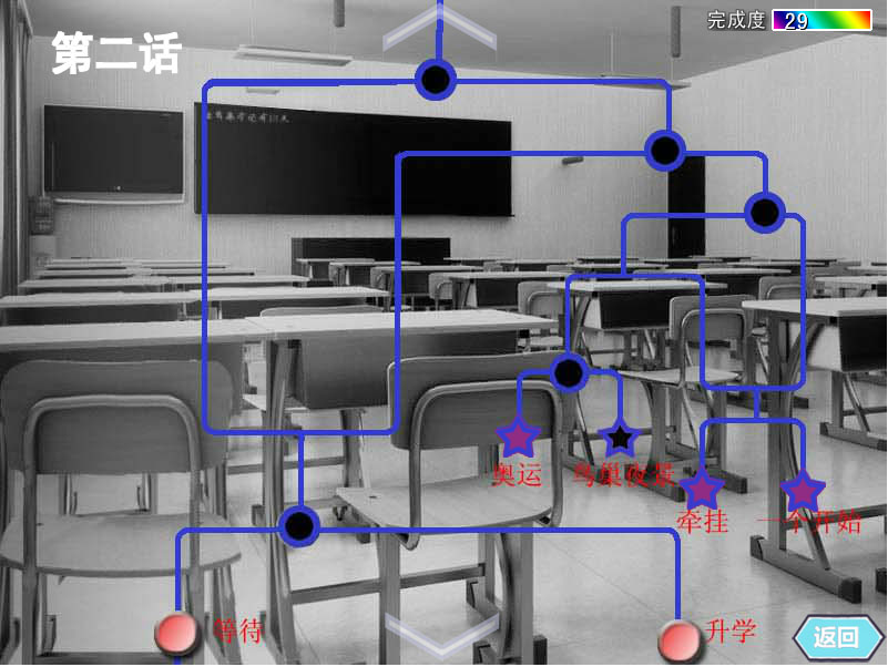 School Years截图