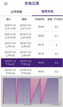 JuicePass企业版软件截图2